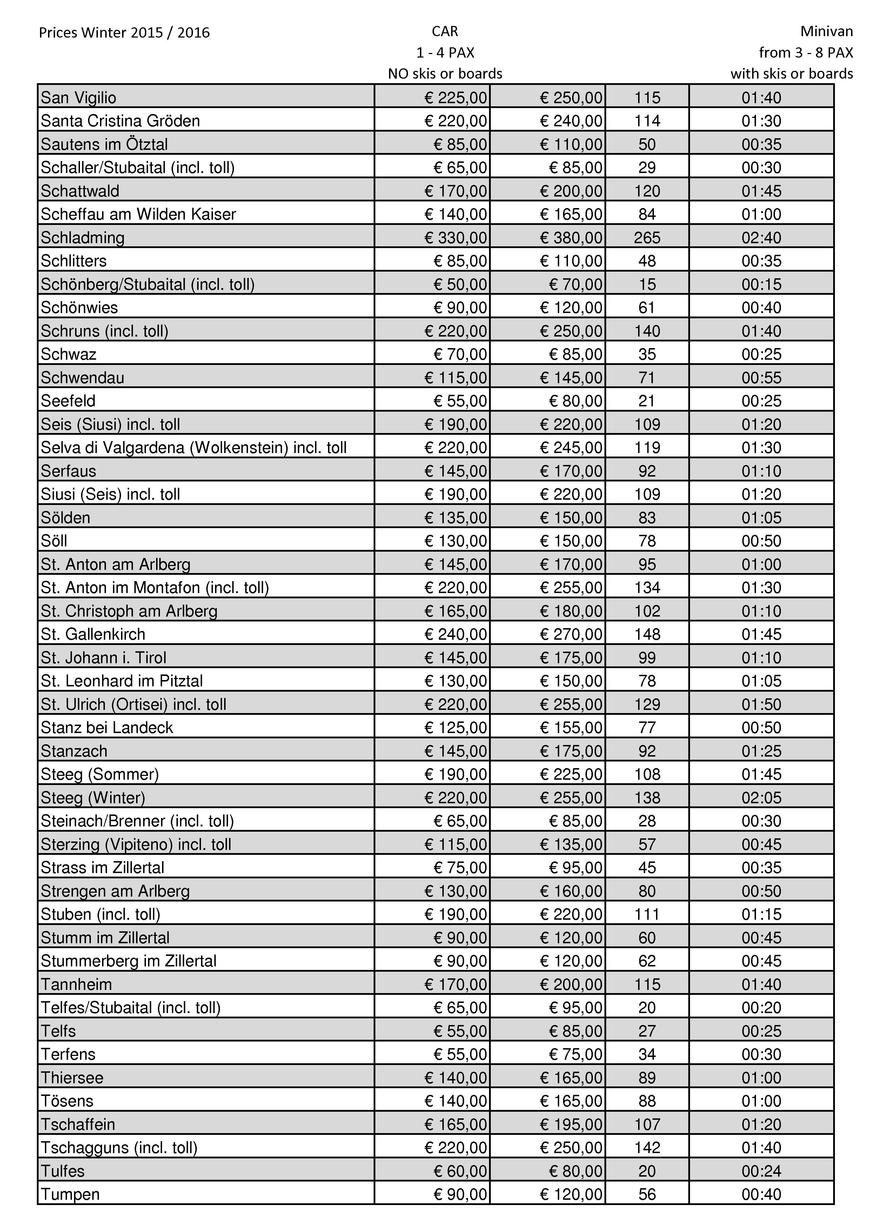  Pricelists of Airport Innsbruck Taxi Gangl Transfers Eigenhofen 34 - Photo 2 of 6