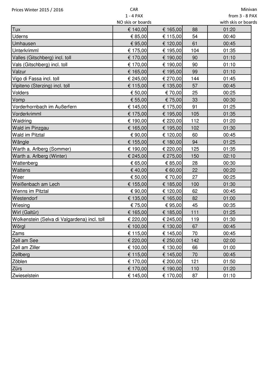  Pricelists of Airport Innsbruck Taxi Gangl Transfers Eigenhofen 34 - Photo 1 of 6