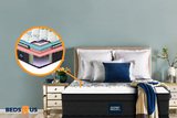 Beds R Us - Browns Plains, Browns Plains