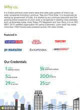 Menus & Prices, Loom Solar Private Limited, Faridabad