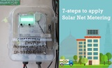  Loom Solar Private Limited B- 949, Green Fields Colony,, Sector 43, Faridabad, Haryana 121003 