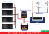  Loom Solar Private Limited B- 949, Green Fields Colony,, Sector 43, Faridabad, Haryana 121003 