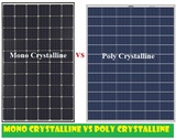 Loom Solar Private Limited B- 949, Green Fields Colony,, Sector 43, Faridabad, Haryana 121003 