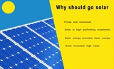  Loom Solar Private Limited B- 949, Green Fields Colony,, Sector 43, Faridabad, Haryana 121003 