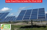  Loom Solar Private Limited B- 949, Green Fields Colony,, Sector 43, Faridabad, Haryana 121003 