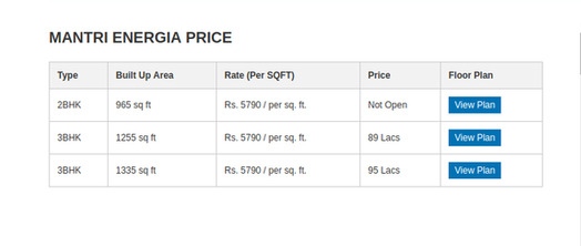  Pricelists of Mantri Energia Bangalore Manyata Tech Park, Hebbal - Photo 1 of 1