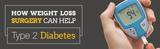  Surgical Weight Loss Centre Pindara Place, 14/13 Carrara St 