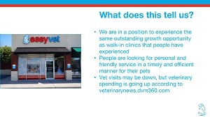  Profile Photos of easyvetclinic Veterinarian Murfreesboro TN 2705 Old Fort Pkwy M. - Photo 3 of 16