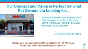  Profile Photos of easyvetclinic Veterinarian Murfreesboro TN 2705 Old Fort Pkwy M. - Photo 2 of 16