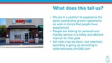  easyvetclinic Veterinarian Murfreesboro TN 2705 Old Fort Pkwy M. 