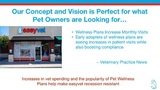  easyvetclinic Veterinarian Murfreesboro TN 2705 Old Fort Pkwy M. 