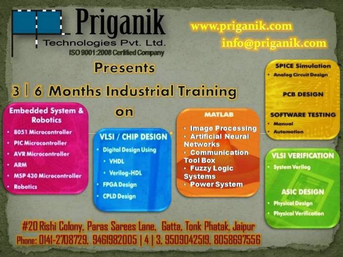 Profile Photos of Priganik Training and Research Centre 20, Rishi Colony, Paras Sarees Lane, Gatta, Tonk Phatak - Photo 1 of 14