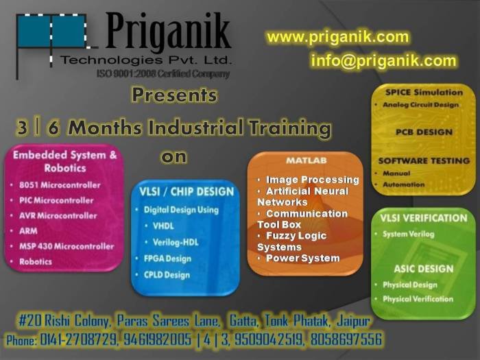  Profile Photos of Priganik Training and Research Centre 20, Rishi Colony, Paras Sarees Lane, Gatta, Tonk Phatak - Photo 6 of 14
