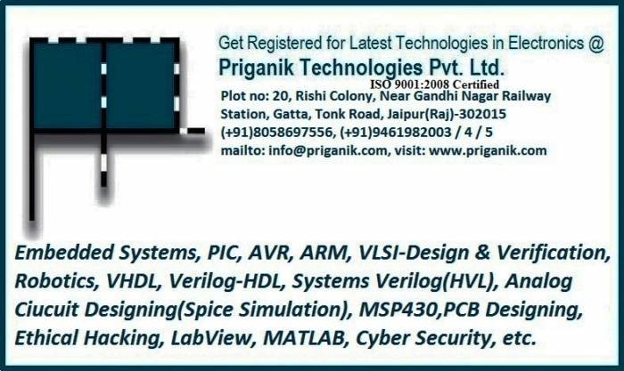  Profile Photos of Priganik Training and Research Centre 20, Rishi Colony, Paras Sarees Lane, Gatta, Tonk Phatak - Photo 8 of 14