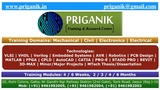 Menus & Prices, Priganik Training and Research Centre, Jaipur
