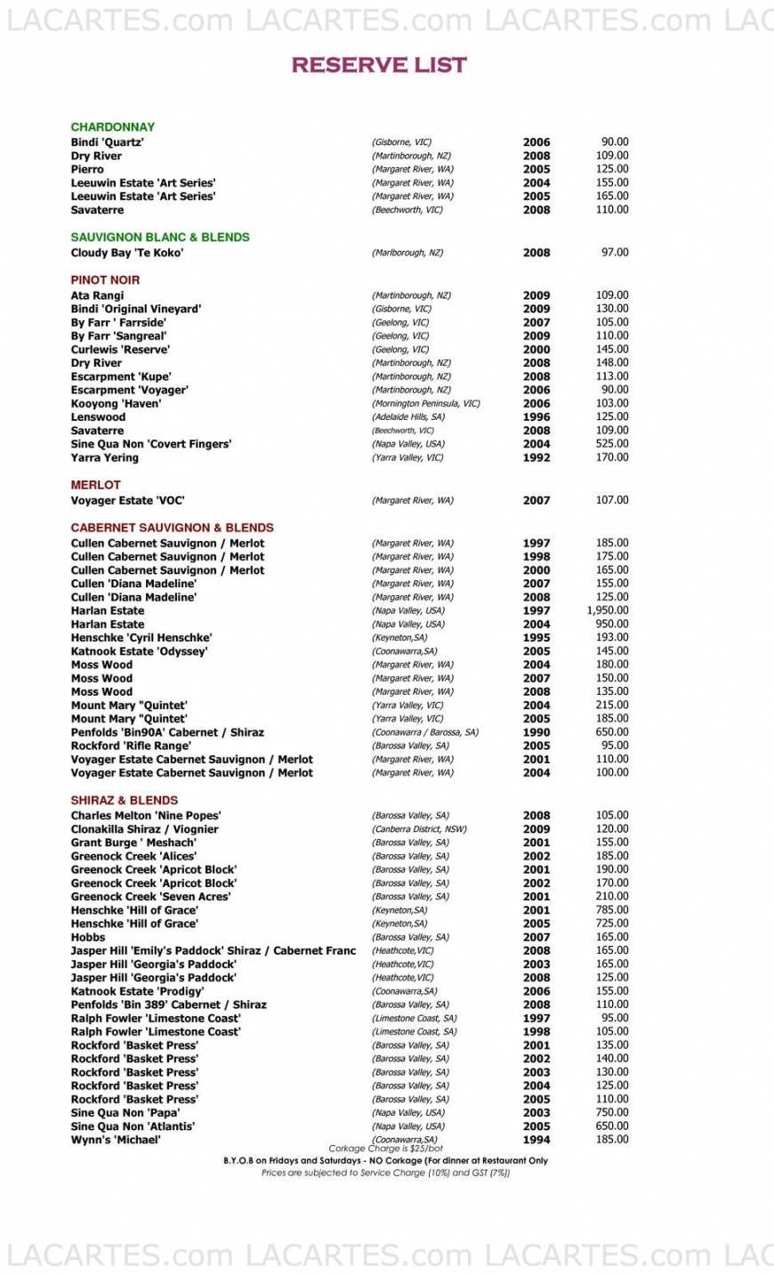  Pricelists of The Moomba 52 Circular Road - Photo 3 of 18