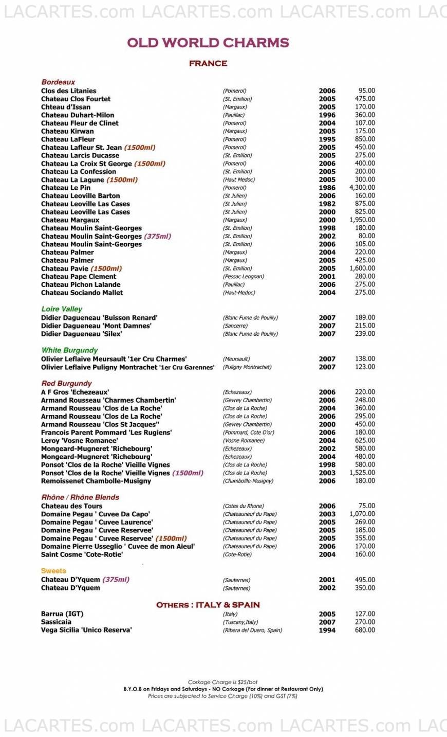  Pricelists of The Moomba 52 Circular Road - Photo 2 of 18