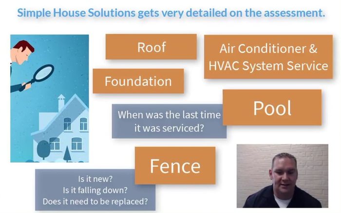 Simple House Solutions gets very detailed on the assessment. New Album of Simple House Solutions, LLC 15443 KNOLL TRAIL DR - Photo 2 of 3 Simple House Solutions gets very detailed on the assessment. New Album of Simple House Solutions, LLC 15443 KNOLL TRAIL DR - Photo 2 of 3