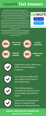 Upwork Tests, Western Australia