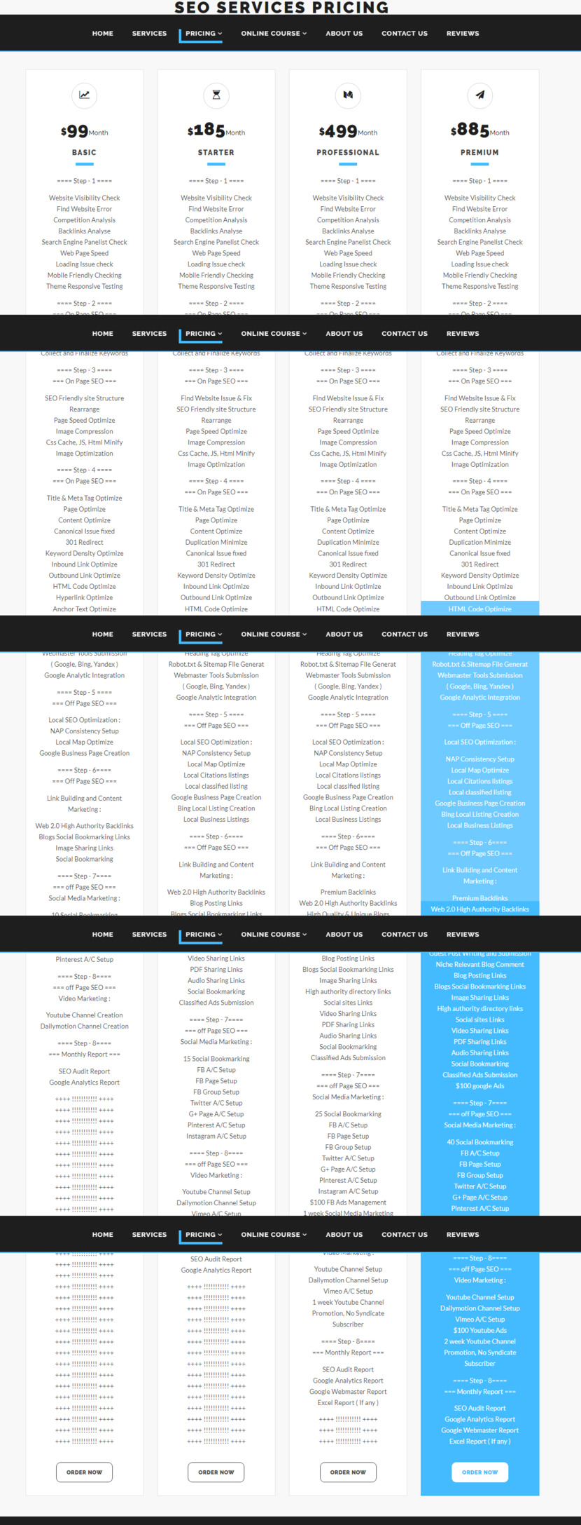  Pricelists of SEO Service Provider Company in Bangladesh 600/Cha, 2nd Floor Wapda Staff Quarter - Photo 1 of 1