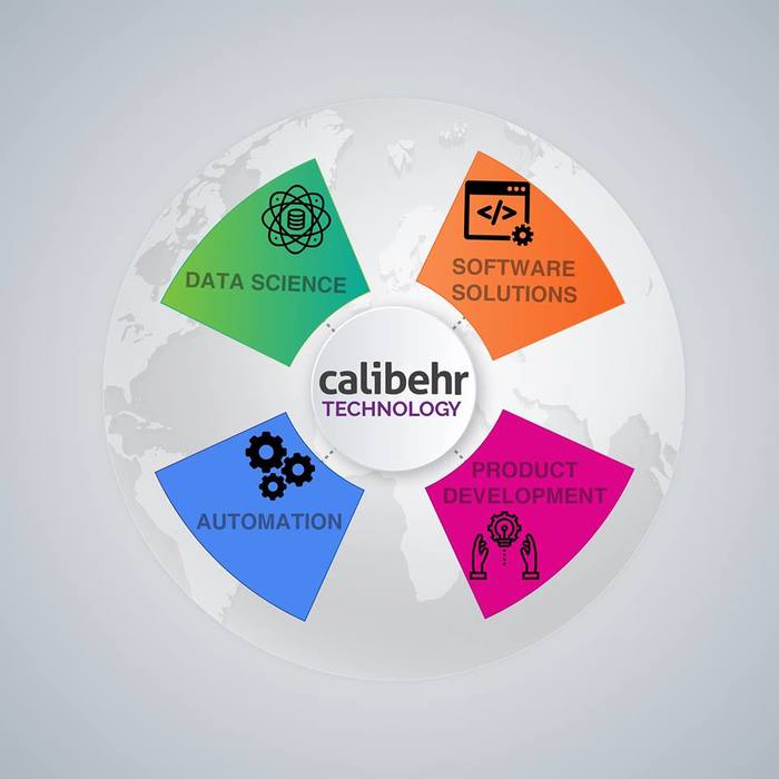  New Album of Calibehr Business Support Services Pvt. Ltd ITC Park, Tower No.10, 7th Floor, CBD Belapur, Navi Mumbai - 400614 - Photo 1 of 3
