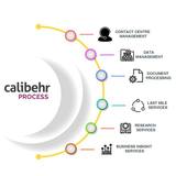 Calibehr Business Support Services Pvt. Ltd, Navi Mumbai