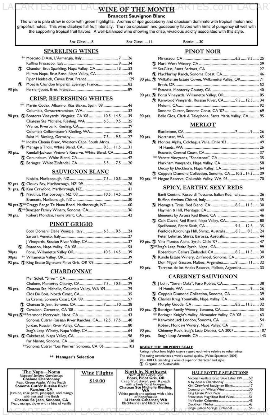  Pricelists of McCormick & Schmick's Seafood Restaurant - Reston, VA 11920 Democracy Drive - Photo 3 of 8