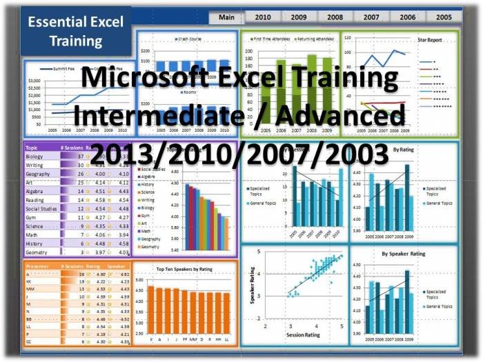  Profile Photos of Excel4all 30,Dr.Besant Road, Vivekananda House - Photo 4 of 9