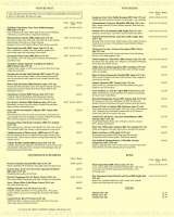 Menus & Prices, Ferrari's Italian Restaurant, Bromley