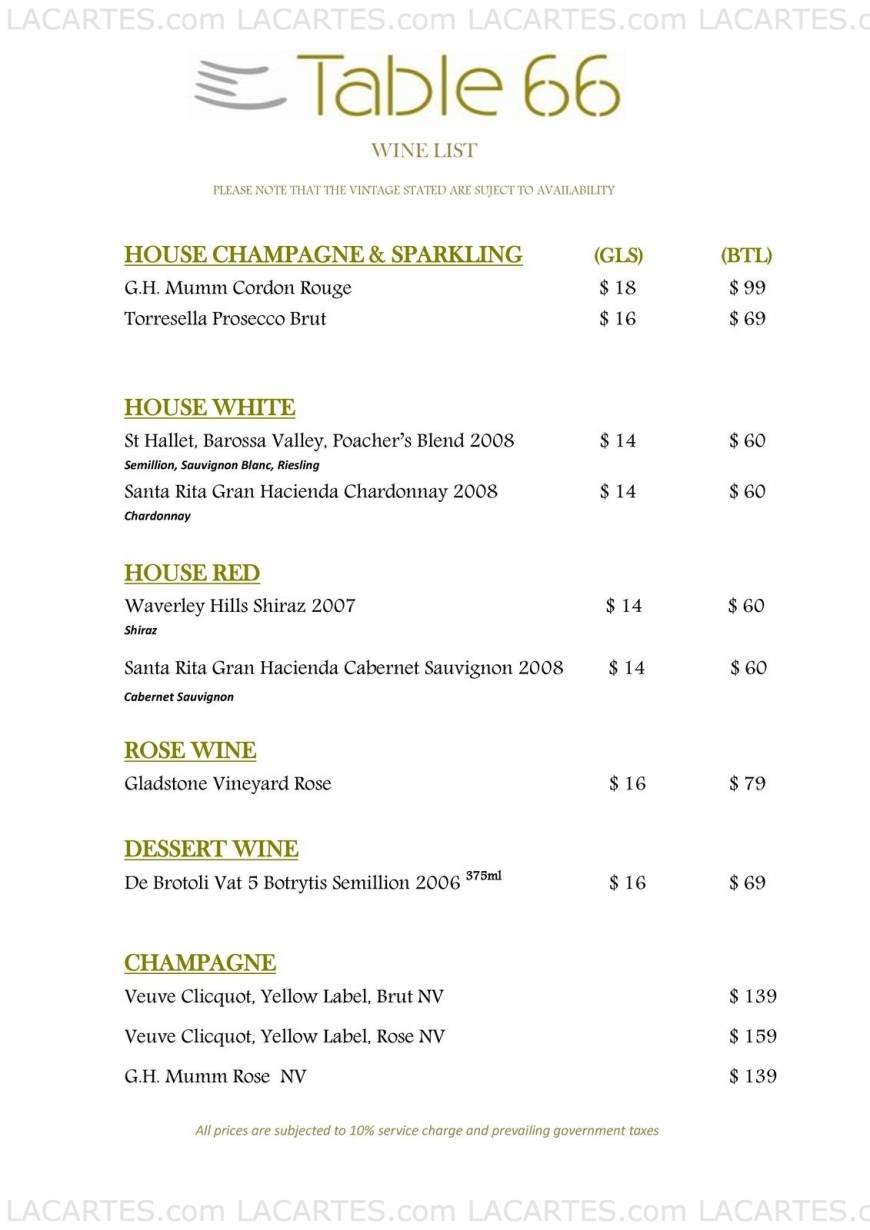  Pricelists of Table 66 Restaurant 66 Tras Street - Photo 8 of 17