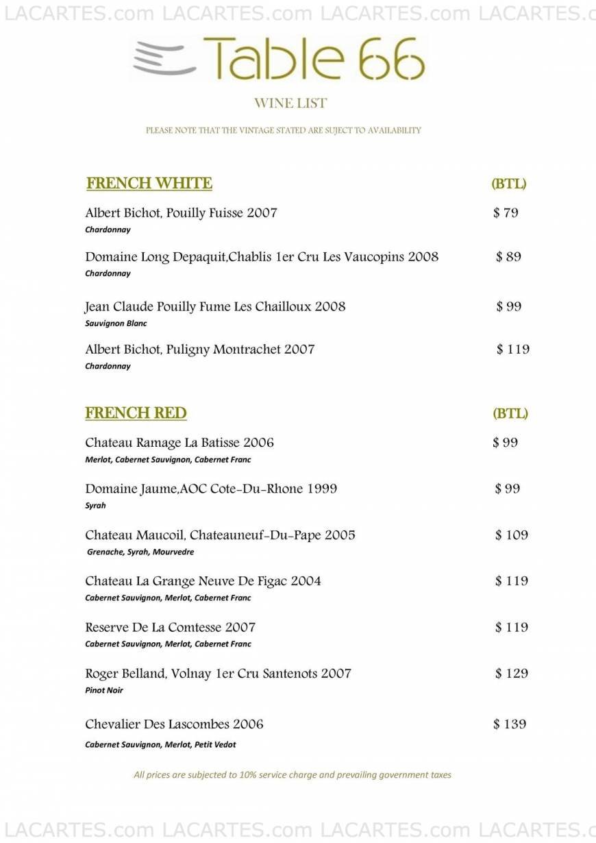  Pricelists of Table 66 Restaurant 66 Tras Street - Photo 6 of 17