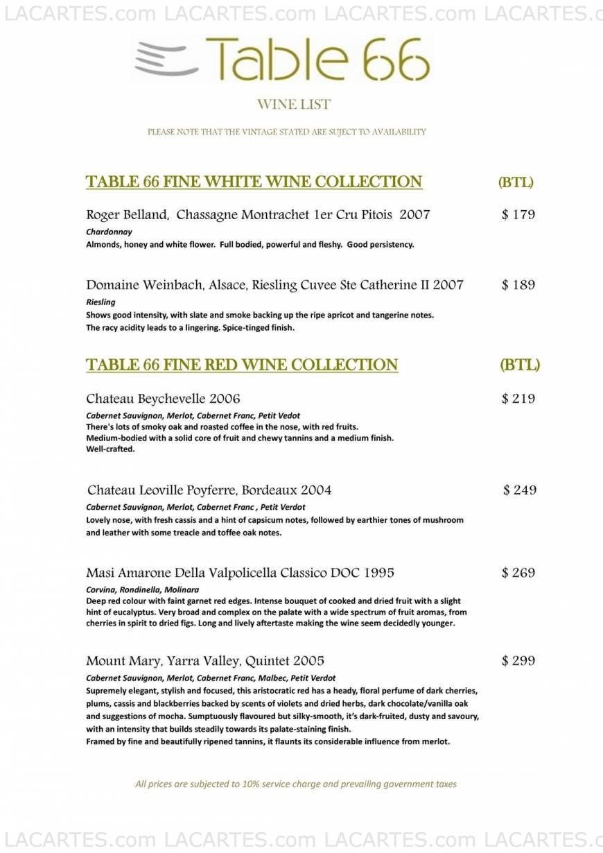  Pricelists of Table 66 Restaurant 66 Tras Street - Photo 3 of 17