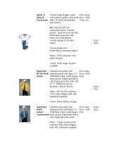 Menus & Prices, KLOTHON, Dubai