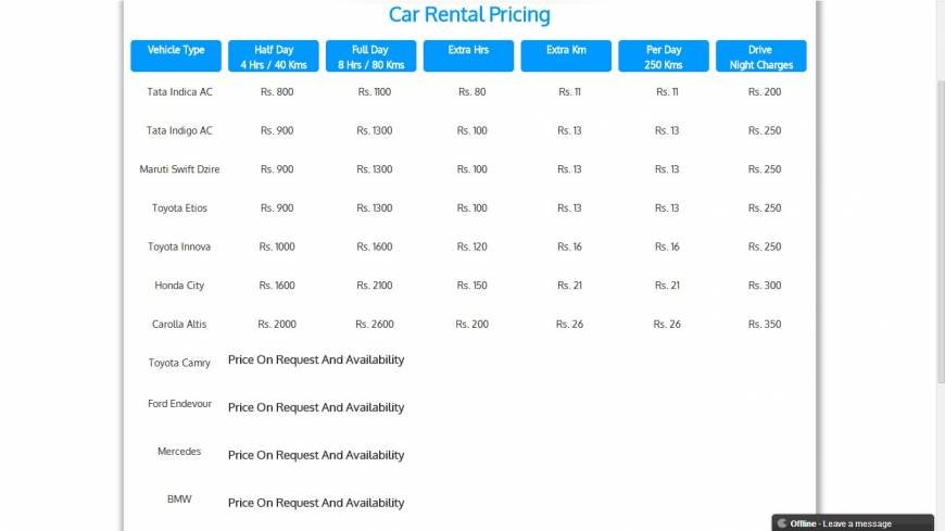  Pricelists of NATION CABS Plot No. 656, Sector-40 - Photo 1 of 1