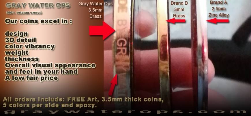 Pricelists of Gray Water Ops, LLC Worldwide Service - Photo 8 of 12