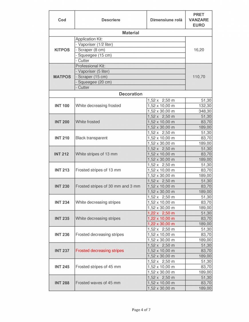  Pricelists of ALCHEMY 9 Hasdeu Street - Photo 4 of 7