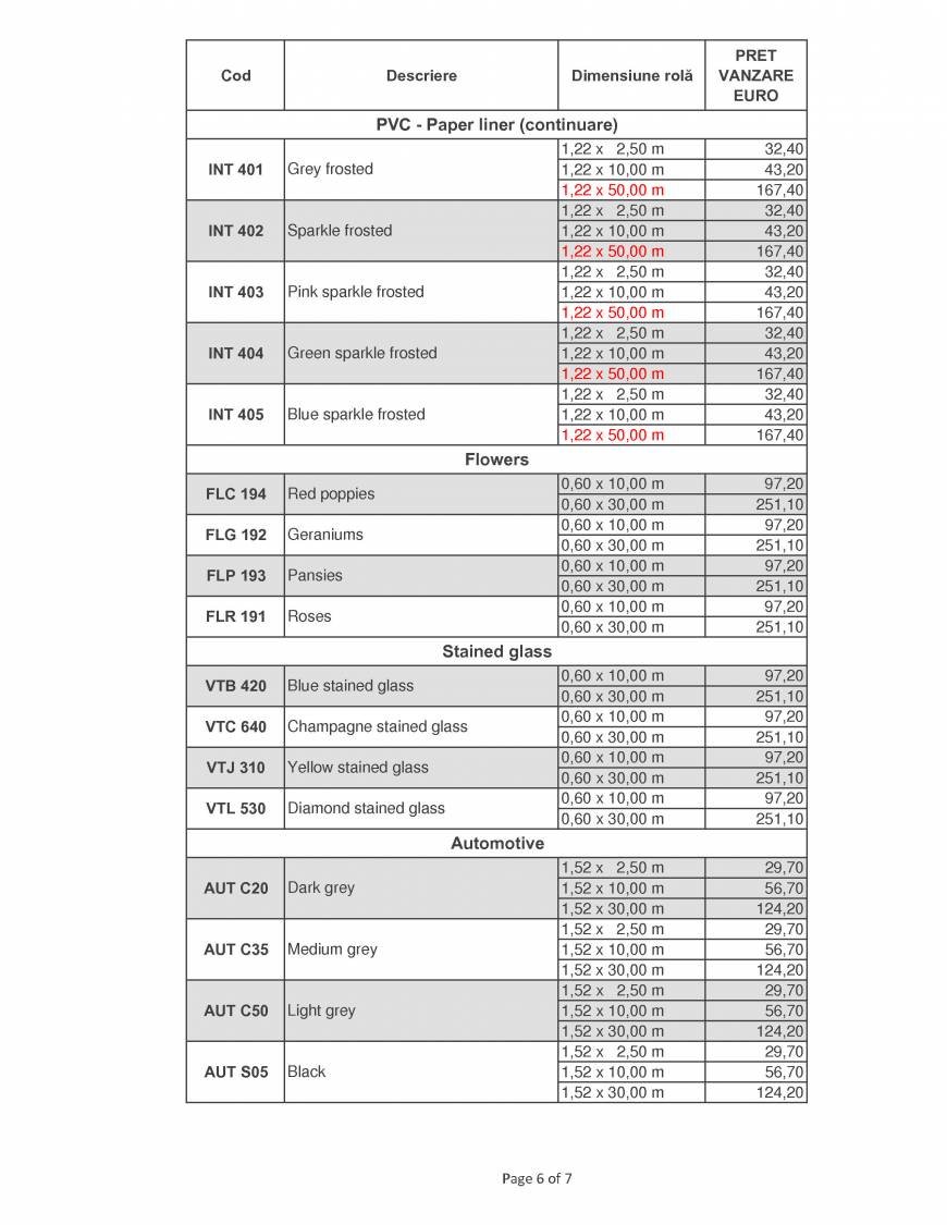  Pricelists of ALCHEMY 9 Hasdeu Street - Photo 6 of 7