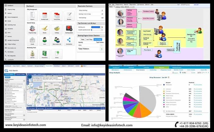 Ecommerce Website Development Gallery of Keyideas Infotech Private Limited 5A Kehar Singh Estate, Lane 2, Westend Marg, Saidullajab, Near Saket Metro Station - Photo 5 of 9