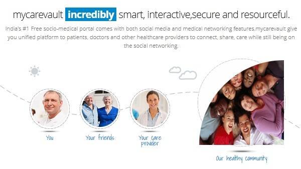  Profile Photos of MyCare Vault 1#5,Business Center, Ground Floor,Innovator Building,ITPL, - Photo 1 of 1