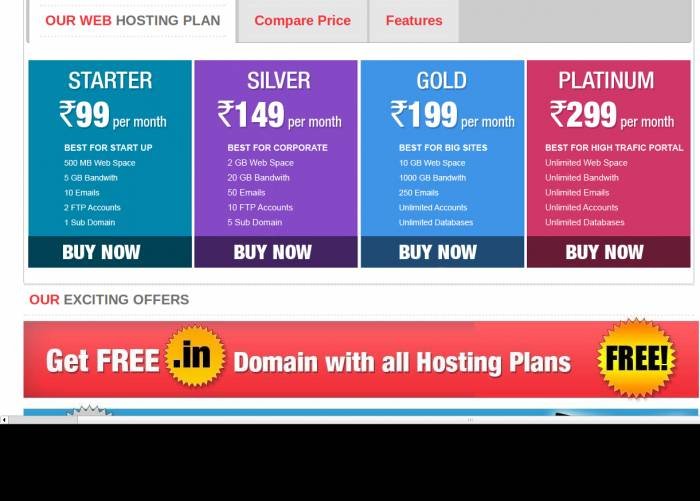  Profile Photos of Best web hosting service Bangalore Dooravani Nagar Post, Ramamurthi nagar, - Photo 1 of 1