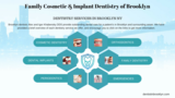 Family Cosmetic & Implant Dentistry of Brooklyn, Brooklyn