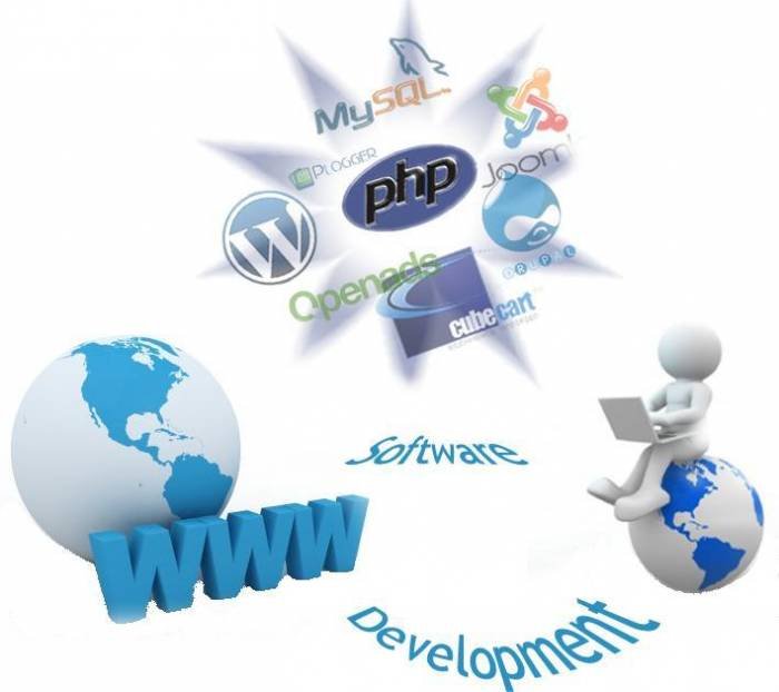  Profile Photos of Software Development 229, Mudangiyaru Road,  Rajapalayam-626117. - Photo 1 of 8