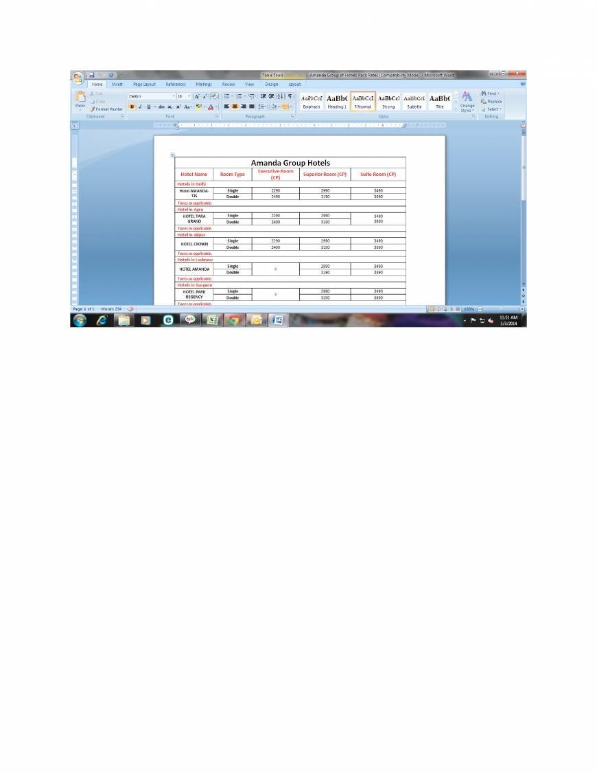  Pricelists of hotel crown Khandela House, next to Hotel Arya Niwas, Behind Amber Towers, Sansar Chandra Road - Photo 1 of 1