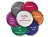 Balakrishna & Co- Chartered Accountants in Bangalore, Bangalore