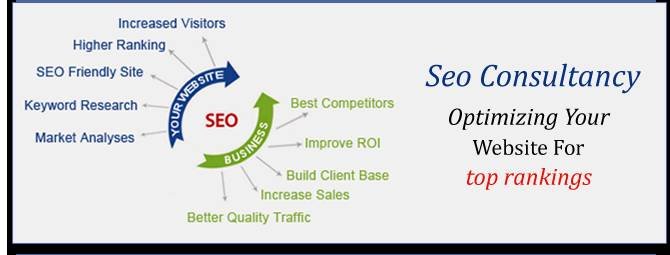 Pricelists of Singapore SEO Services 401 Havelock Road #02-13 - Photo 1 of 1