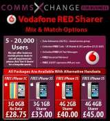 Menus & Prices, Business Mobile Contracts | CommsXchange, High Wycombe