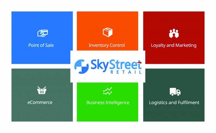  Profile Photos of SkyStreet Retail - ePos Software 4 Claridge Court Lower Kings Rd - Photo 5 of 5