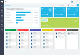 TimenTask â€“ Employee Monitoring Tool, Foster City