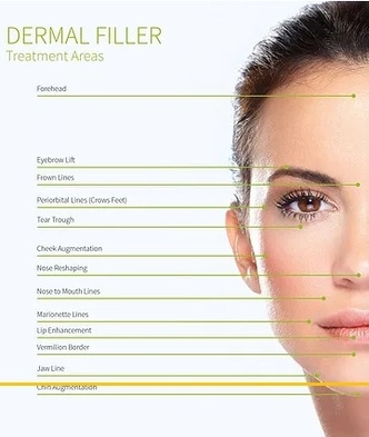  New Album of Dr. Mitra Amiri Aesthetica Center A-1/26, Safdarjung Enclave - Photo 2 of 2