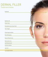 Dr. Mitra Amiri Aesthetica Center, New Delhi